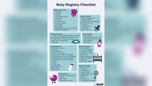 What Do I Need for a Newborn