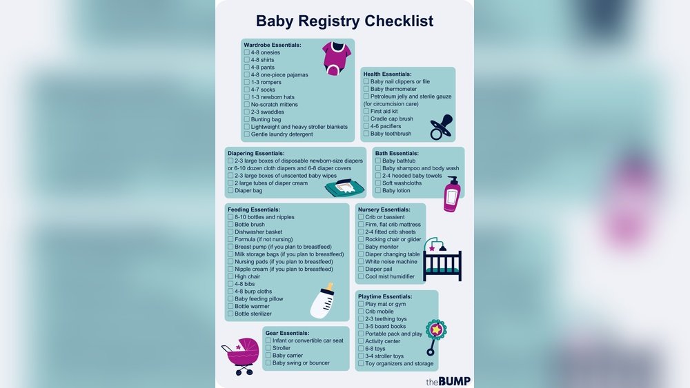 What Do I Need for a Newborn
