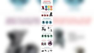 How to Choose a Baby Stroller