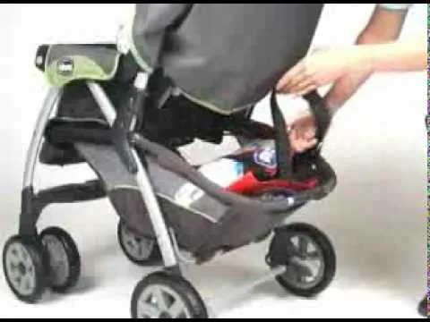 Hand pressing the fold button on a Chicco stroller handlebar